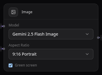 Image node