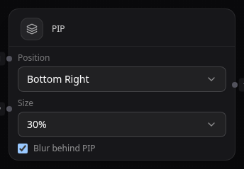 PIP node