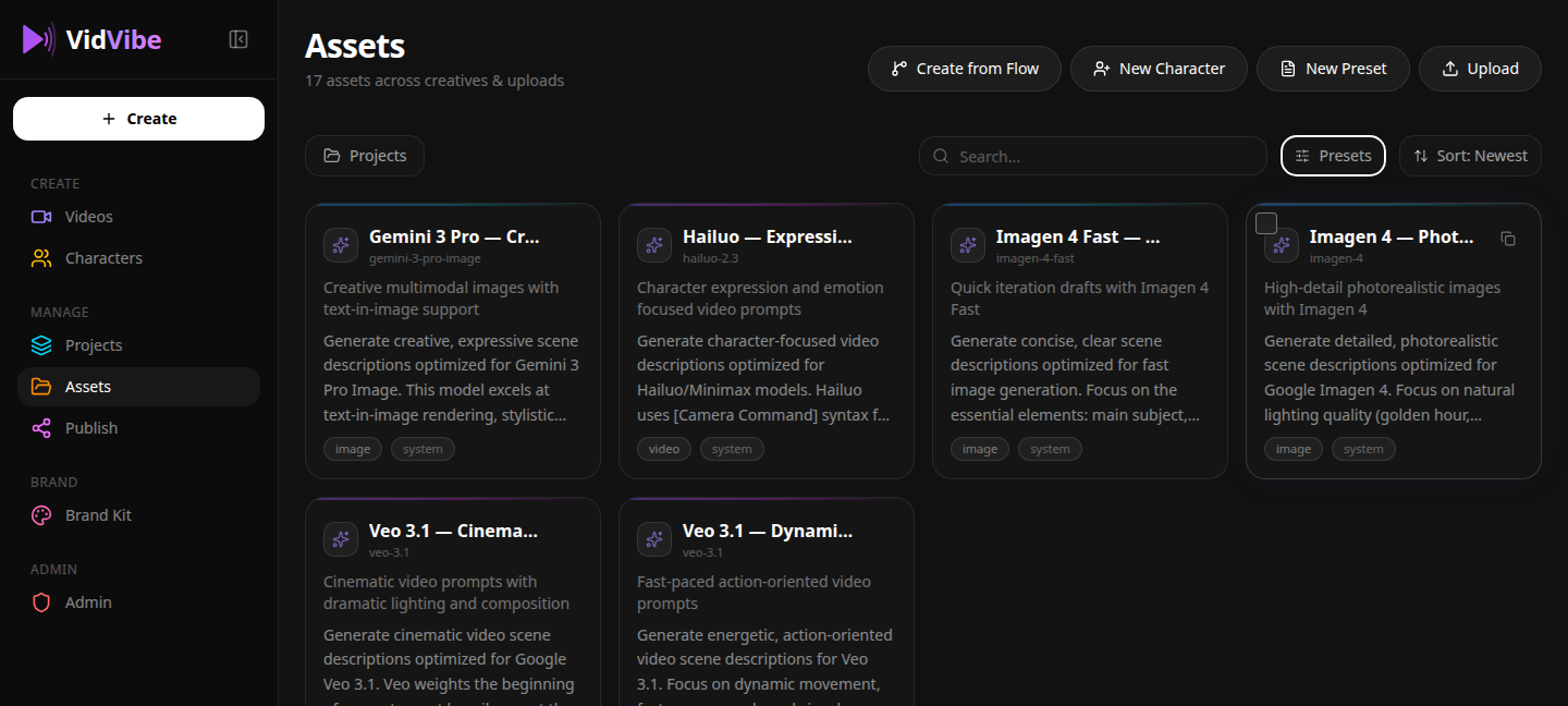 Prompt presets in the Assets grid